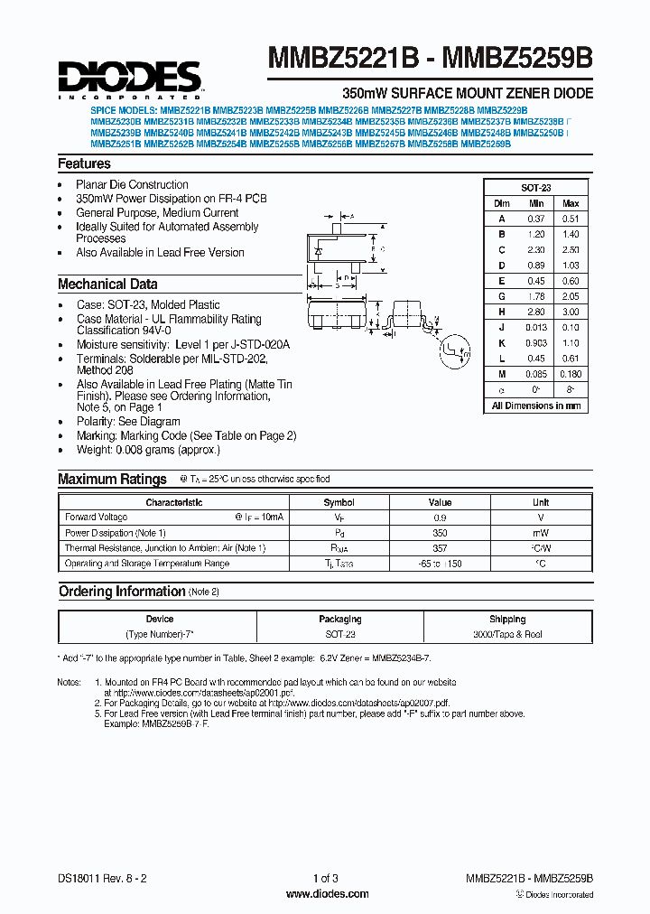 MMBZ5258B_5935675.PDF Datasheet