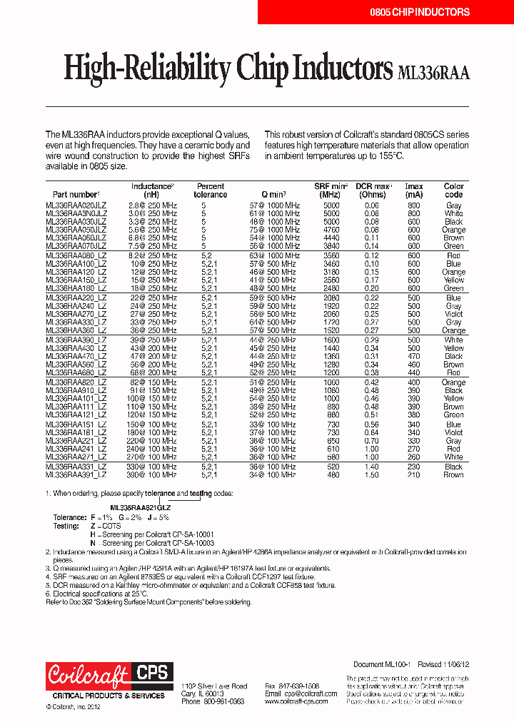 ML336RAA_5951794.PDF Datasheet