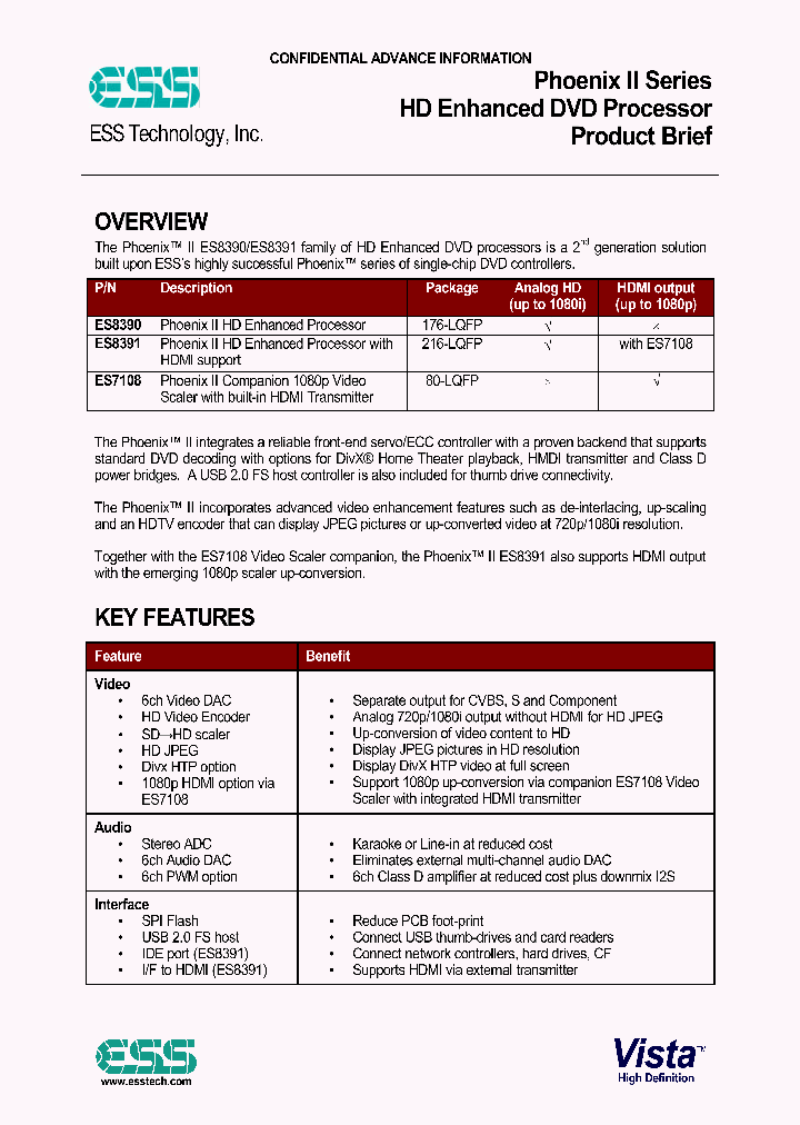 ES8390_5974953.PDF Datasheet