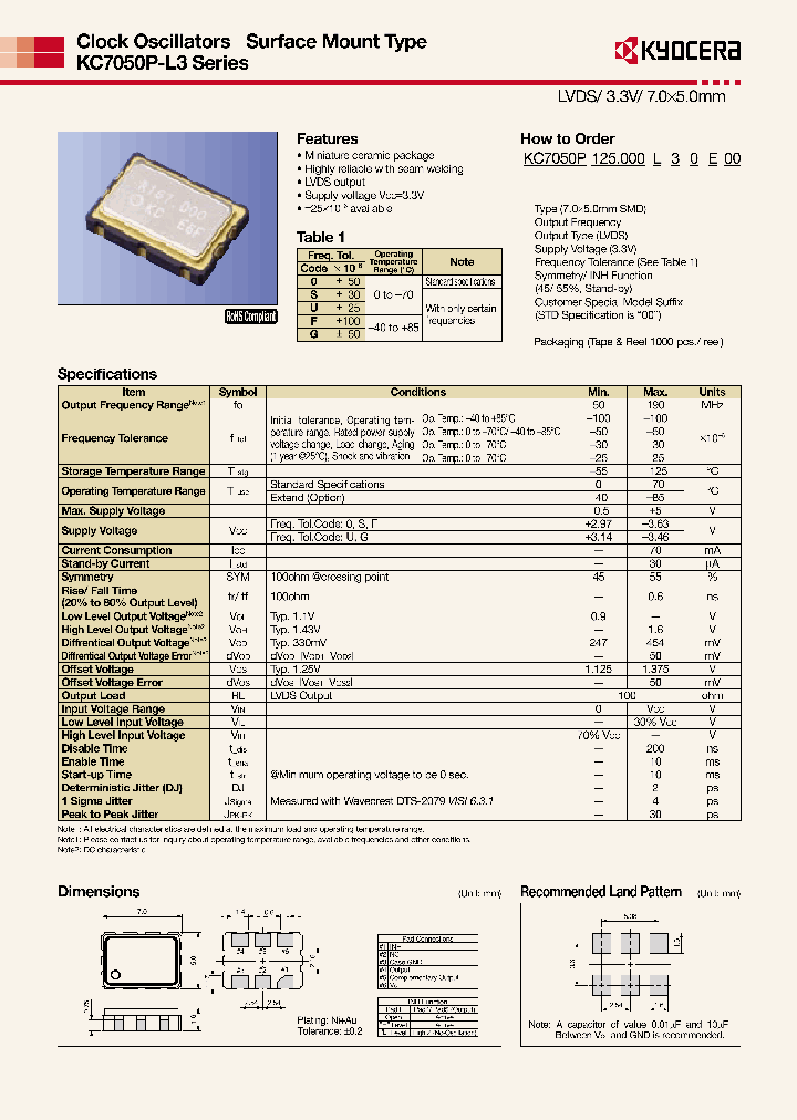 KC7050P-L3_5989218.PDF Datasheet