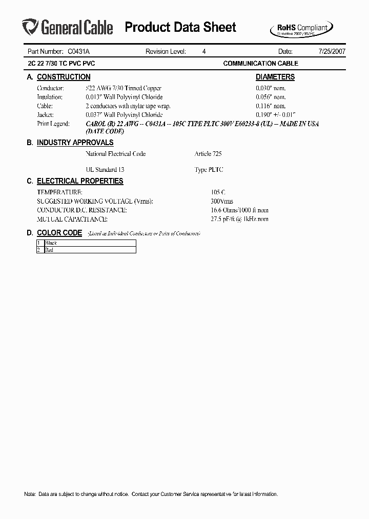 C0431A_5994731.PDF Datasheet