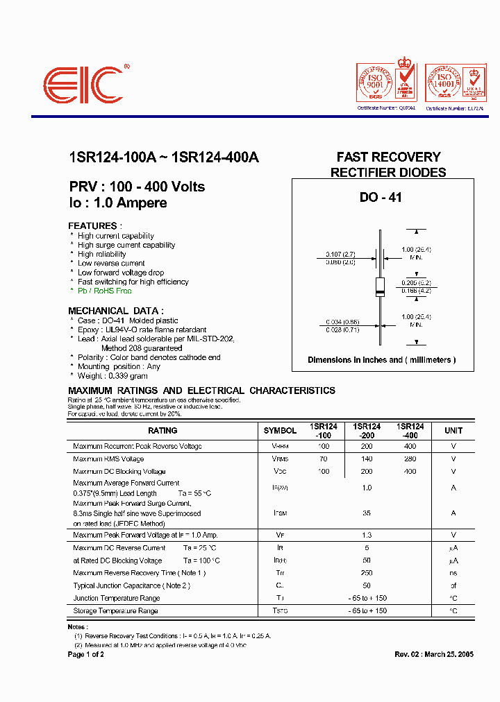 1SR124-400A_6054991.PDF Datasheet