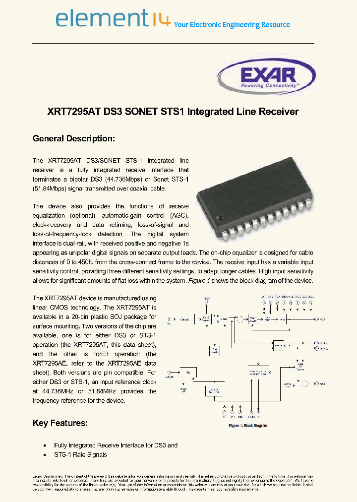 XRT7295ATIW-F_6093649.PDF Datasheet