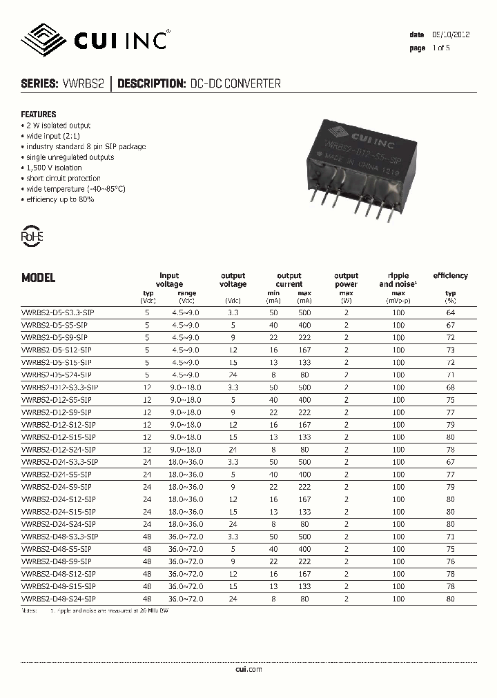 VWRBS2_6099409.PDF Datasheet