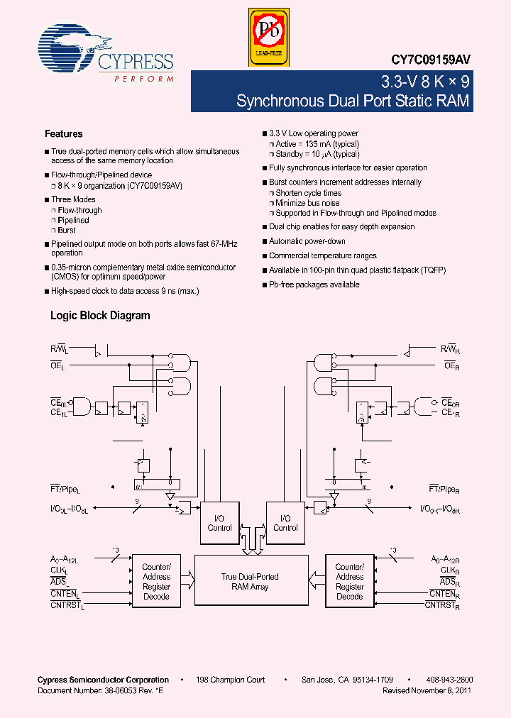 CY7C09159AV-9AXC_6133626.PDF Datasheet