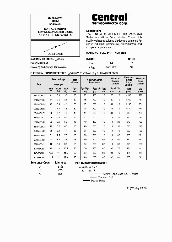 BZX85C15_6140525.PDF Datasheet