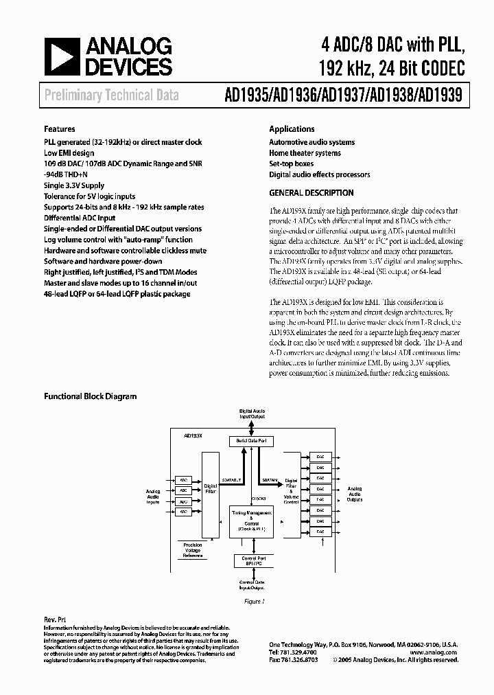 AD1939XSTZRL_6142147.PDF Datasheet Download --- IC-ON-LINE