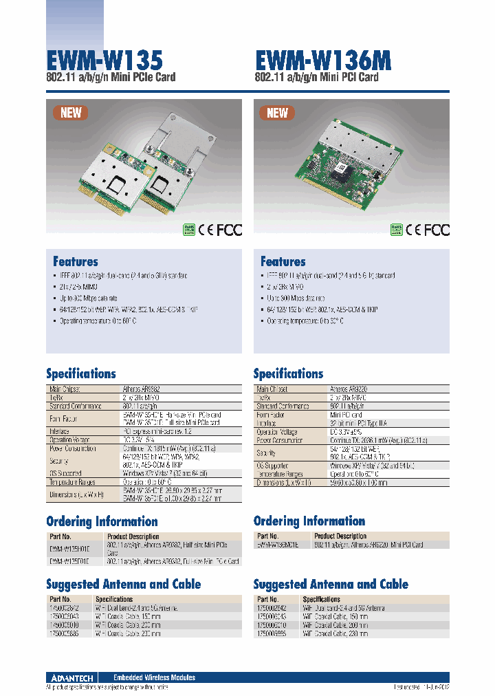 EWM-W136M_6142999.PDF Datasheet