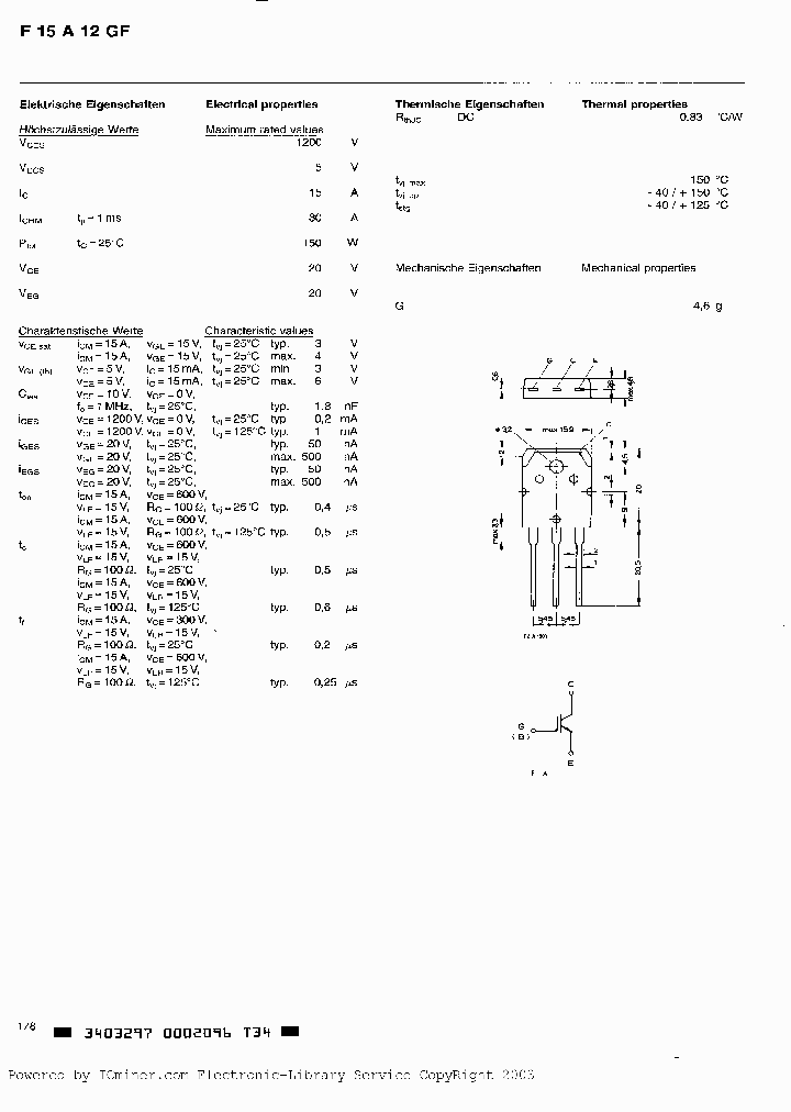F15A12GF_6175009.PDF Datasheet