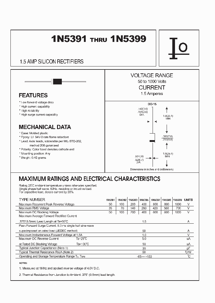 1N5391_6212793.PDF Datasheet