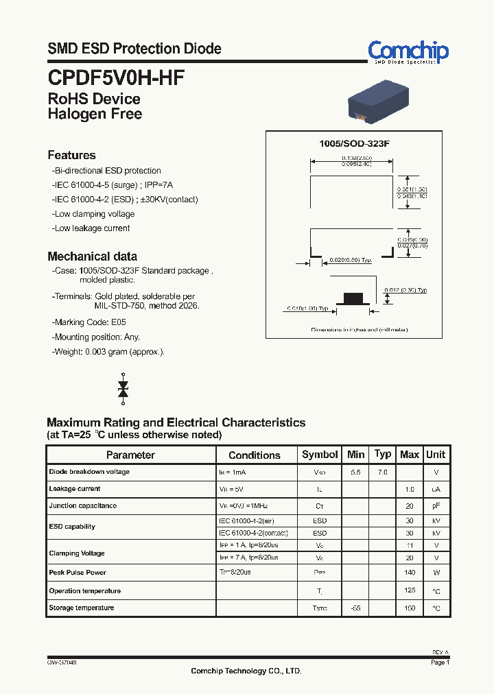 CPDF5V0H-HF_6224530.PDF Datasheet