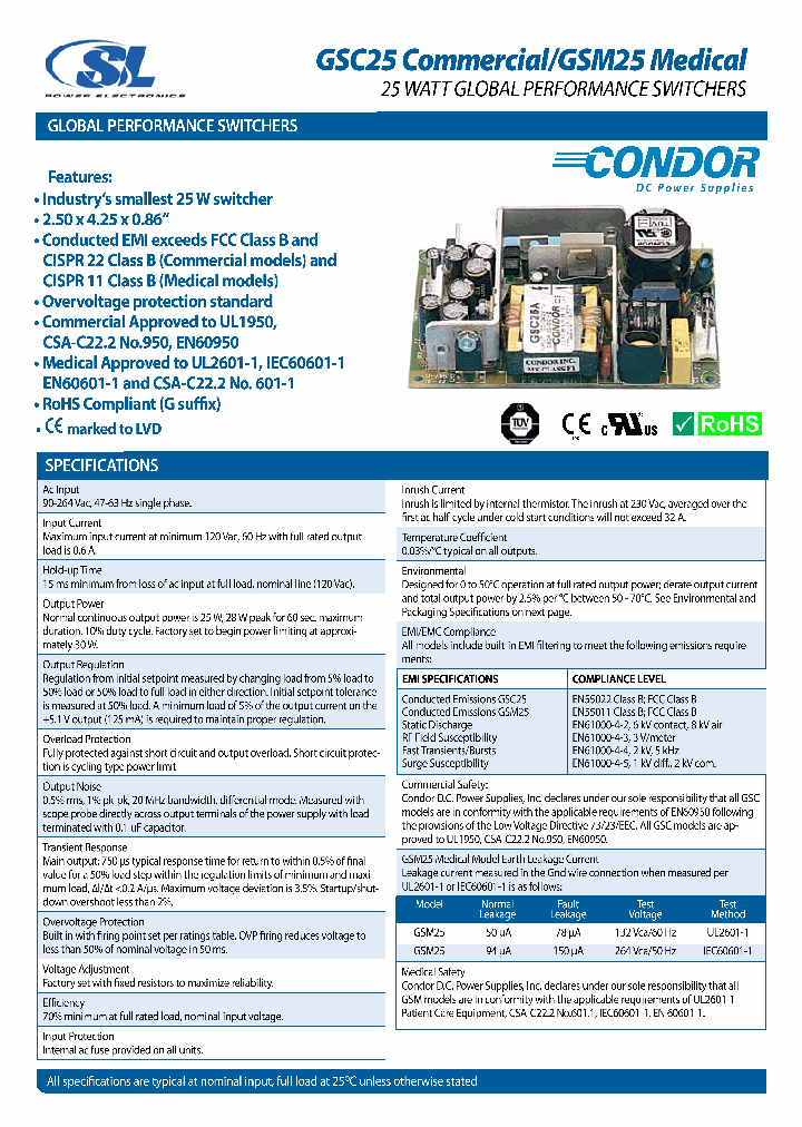 GSM25A_6240094.PDF Datasheet