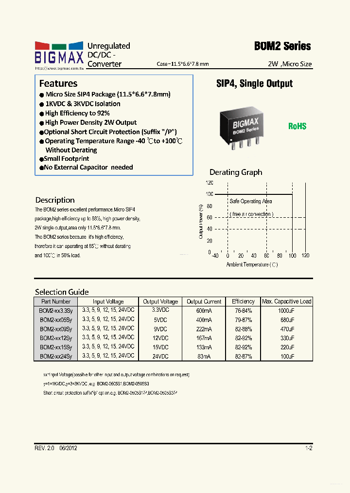 BOM2_6268786.PDF Datasheet