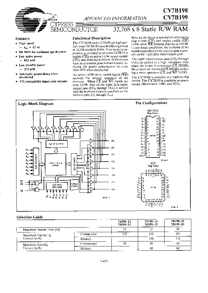 CY7B198-12LC_6263100.PDF Datasheet