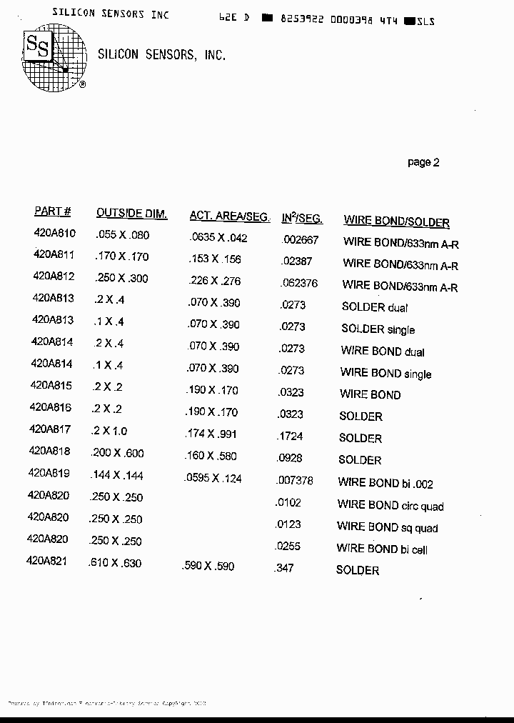 420A810_6270853.PDF Datasheet