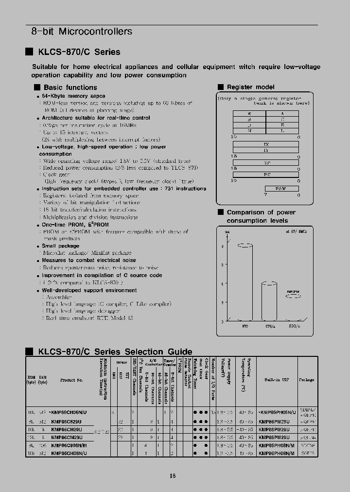 KMP86CH06_6271891.PDF Datasheet