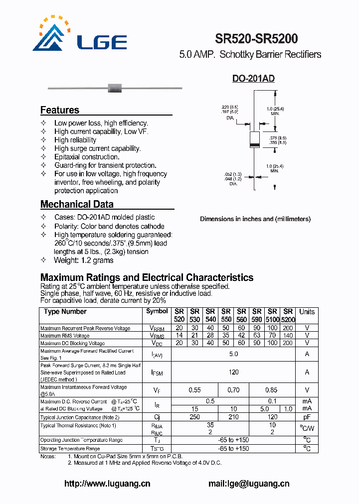 SR5200_6283791.PDF Datasheet