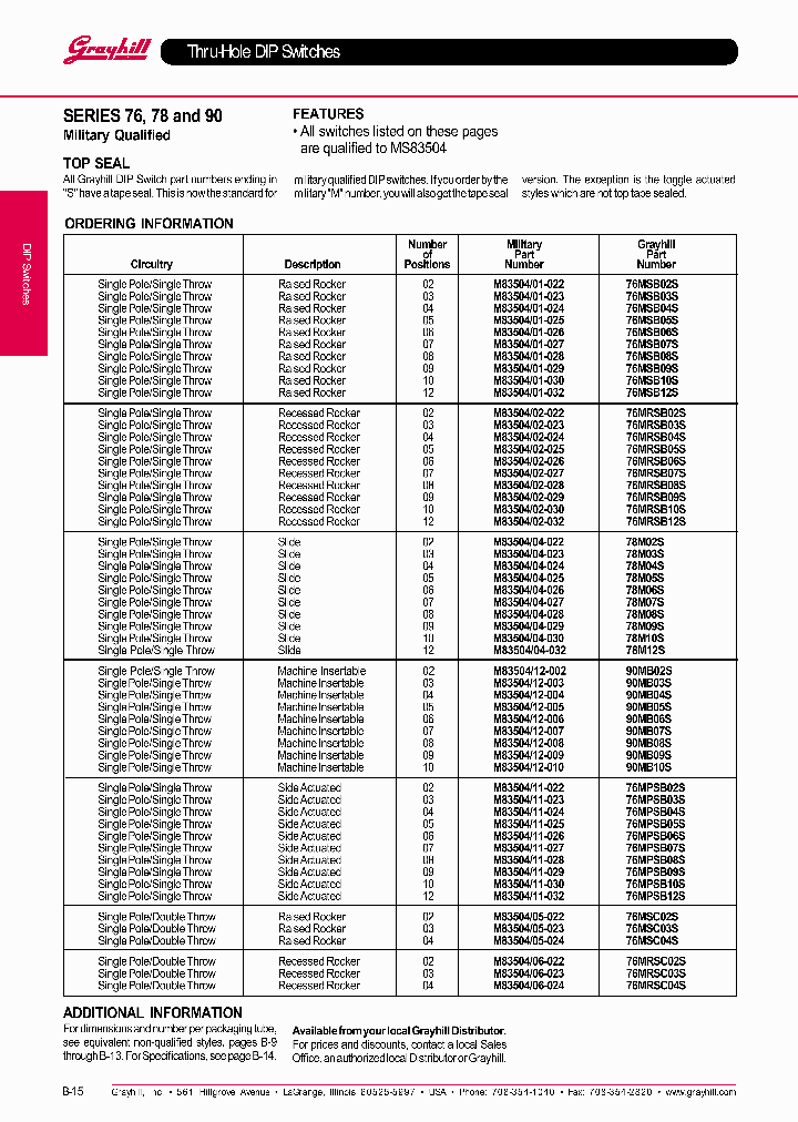 76MPSB06S_6316080.PDF Datasheet