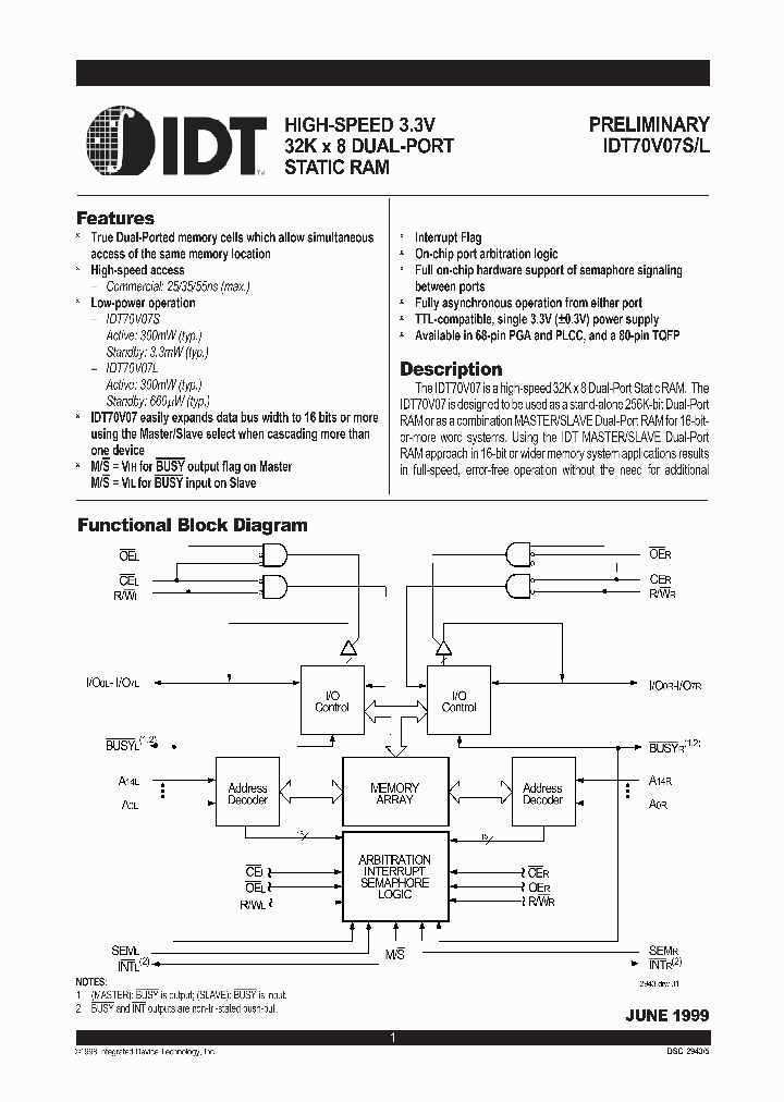 IDT70V07L35PF_6309639.PDF Datasheet