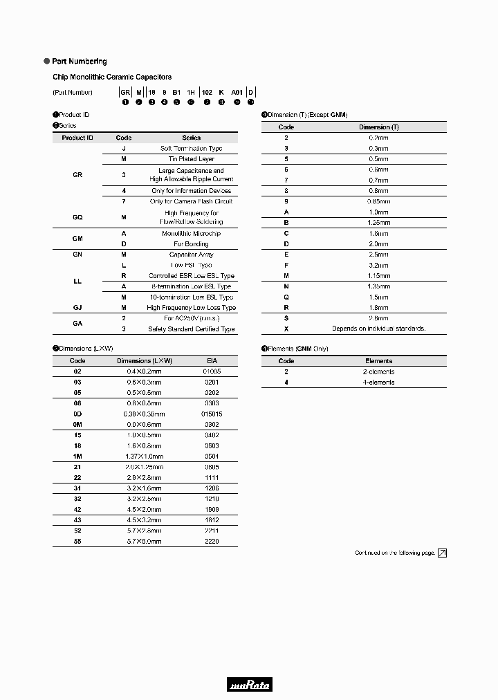 GQM2195C2ER30BB12D_6363920.PDF Datasheet