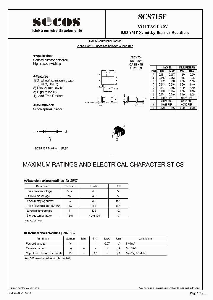 SCS715F_6368387.PDF Datasheet