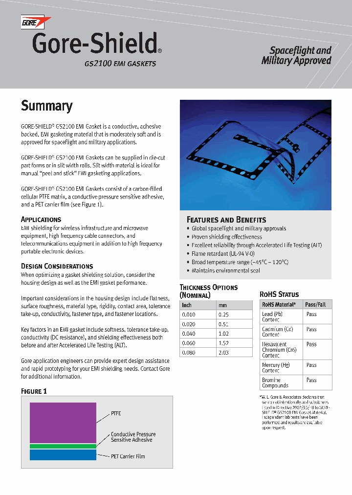 PSS-01-702_6369329.PDF Datasheet