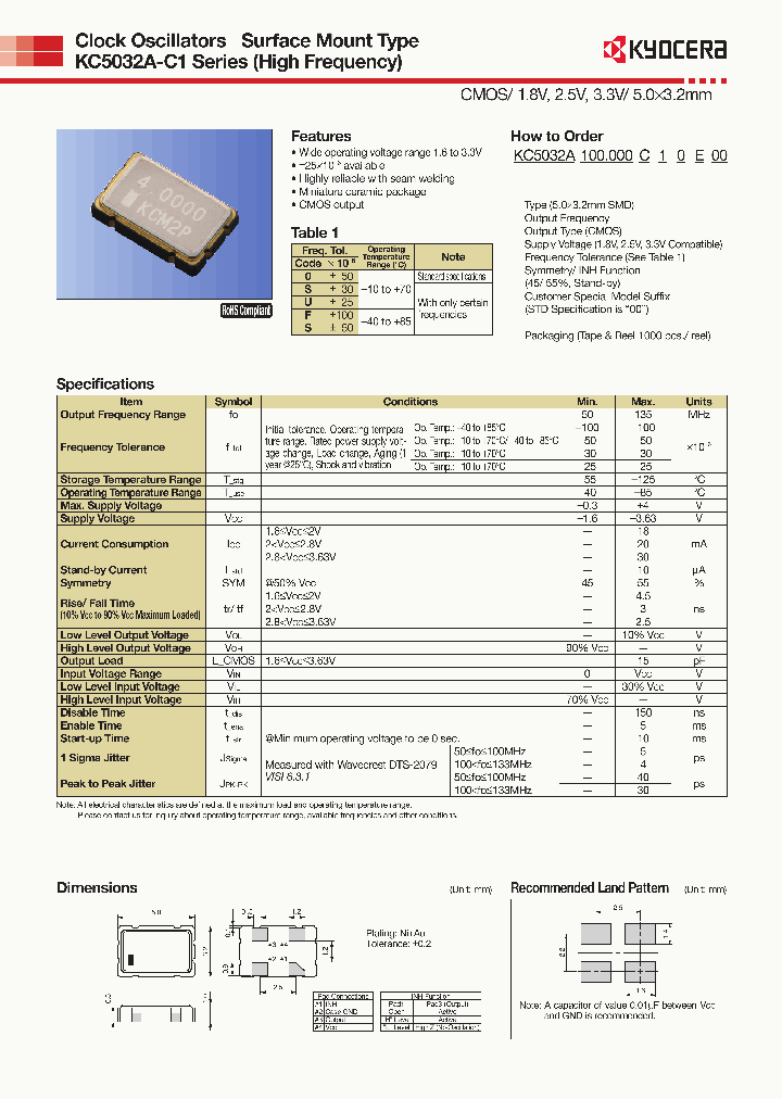 KC5032A-C1_6369955.PDF Datasheet