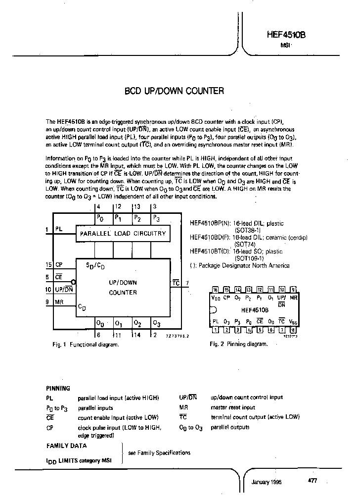 HEF4510BT_6431837.PDF Datasheet