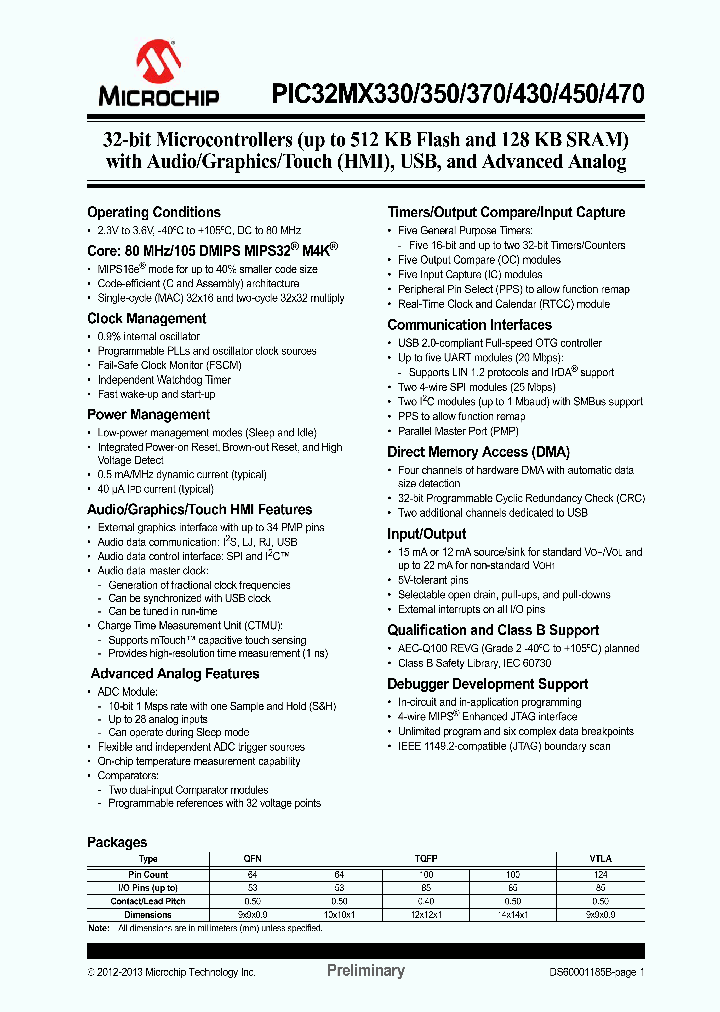 PIC32MX470F512H_6476923.PDF Datasheet