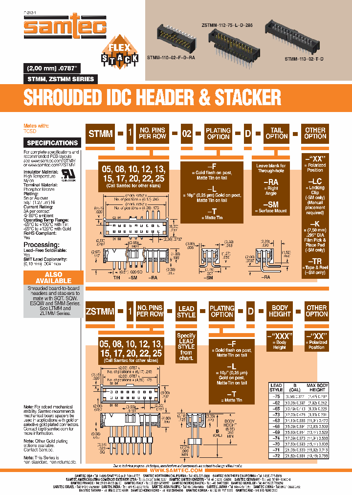 STMM-120-02-S-D-SM-LC_6495672.PDF Datasheet