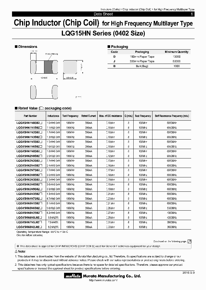 LQG15HN10NJ02D_6501867.PDF Datasheet