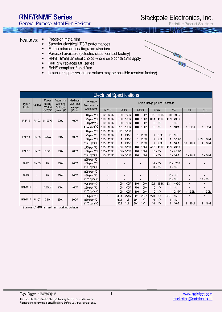 SEI-RNFRNMF_6502508.PDF Datasheet