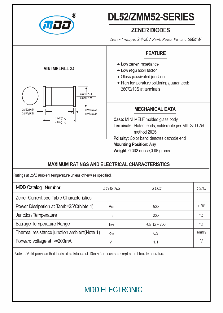 ZMM5228B_6507832.PDF Datasheet