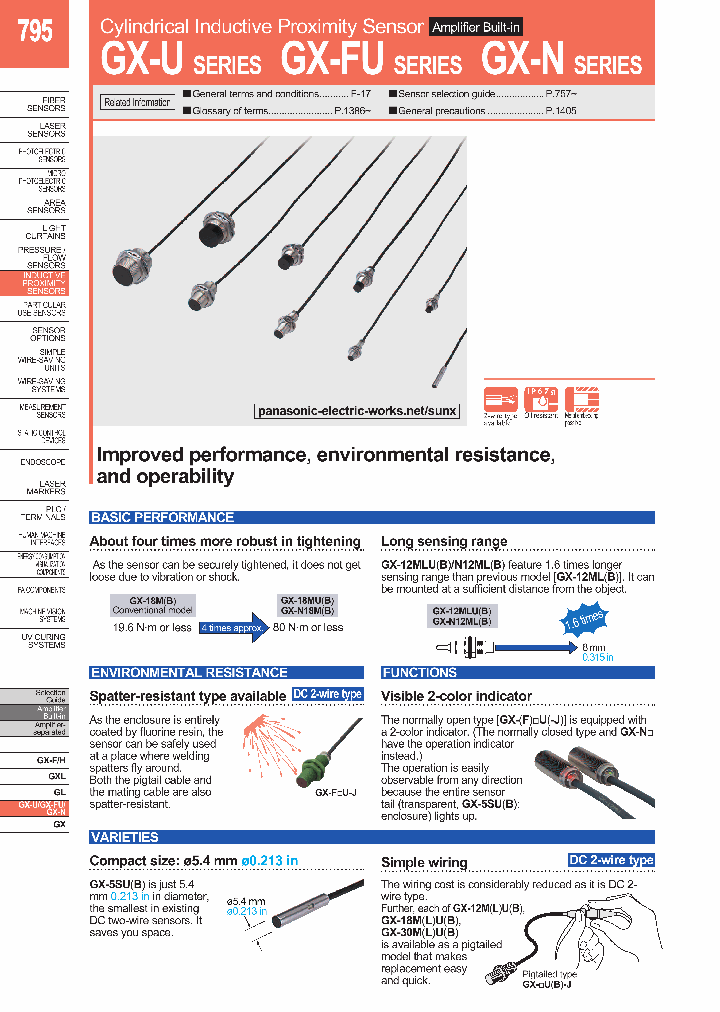 GX-12MU_6517321.PDF Datasheet