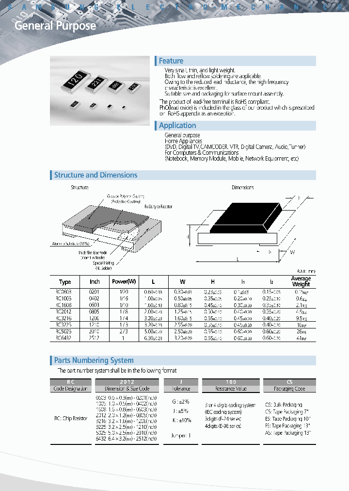 RC2012J182CS_6521051.PDF Datasheet