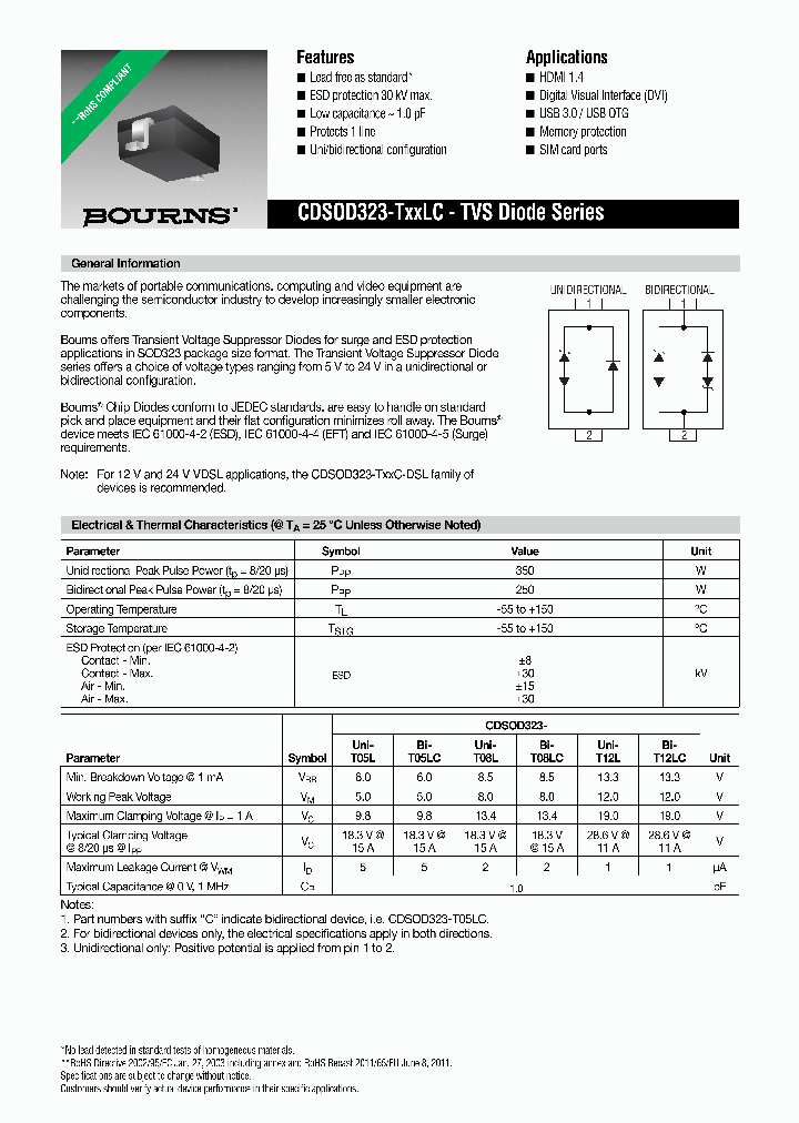 CDSOD323-T12L_6525611.PDF Datasheet