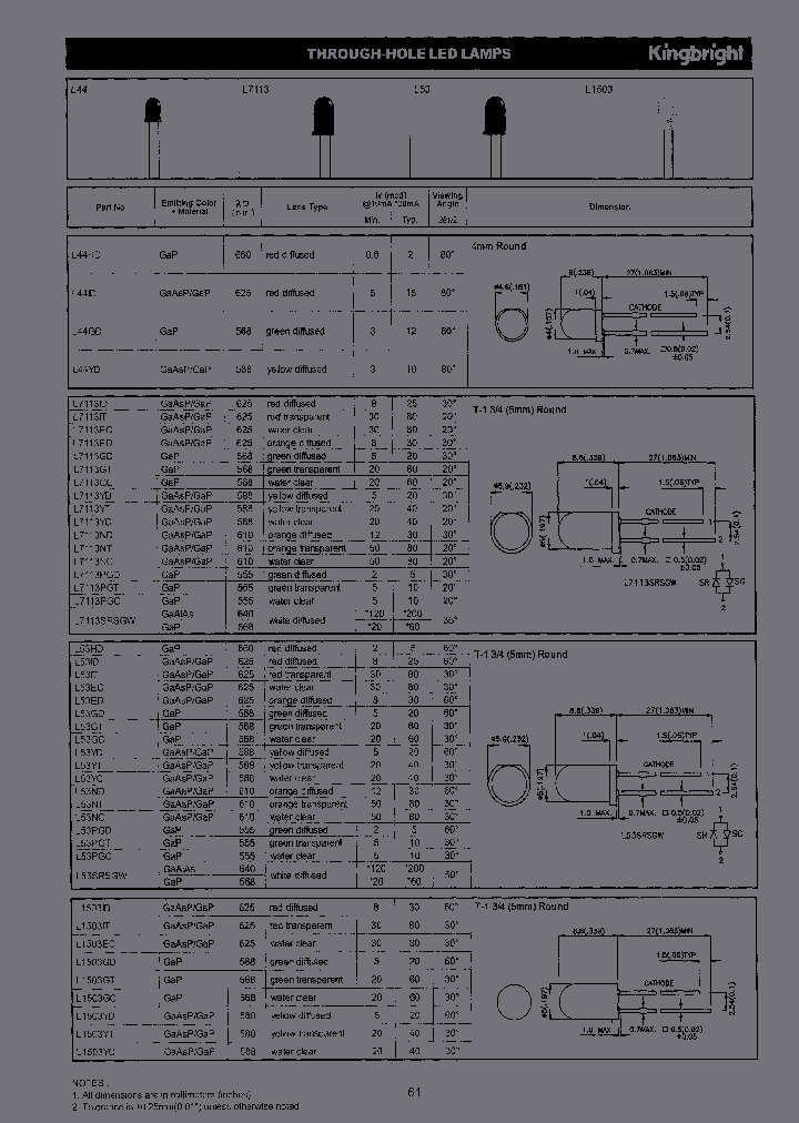 L53GC_6541081.PDF Datasheet