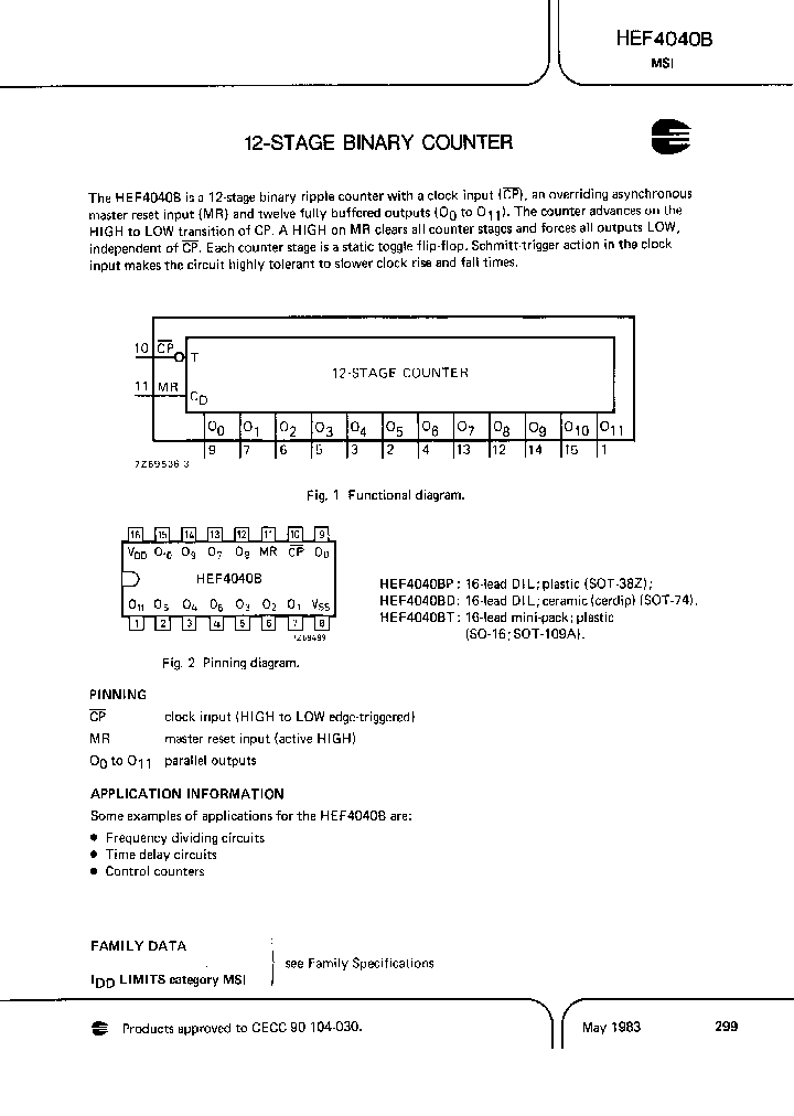 HEF4040BTD-T_6546984.PDF Datasheet
