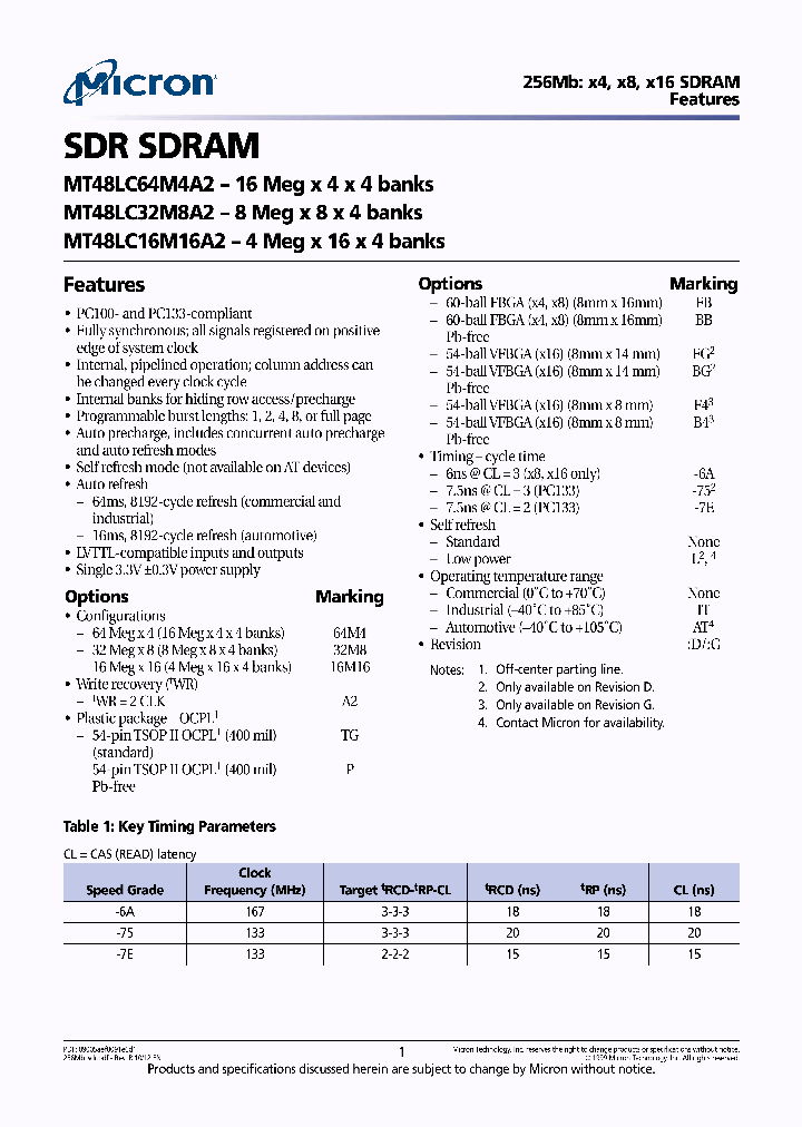 MT48LC16M16A2TG_6561137.PDF Datasheet