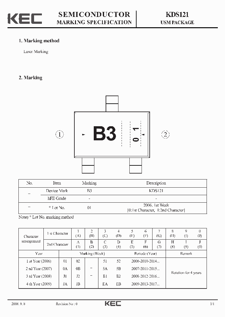 KDS121_6599331.PDF Datasheet