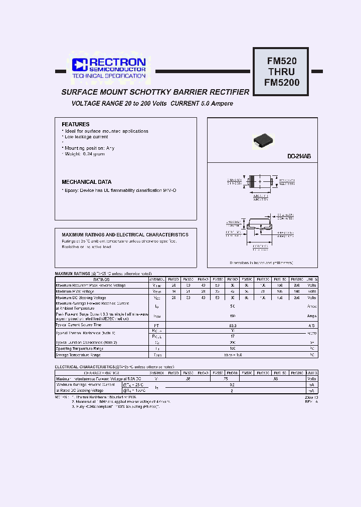 FM5100_6599673.PDF Datasheet