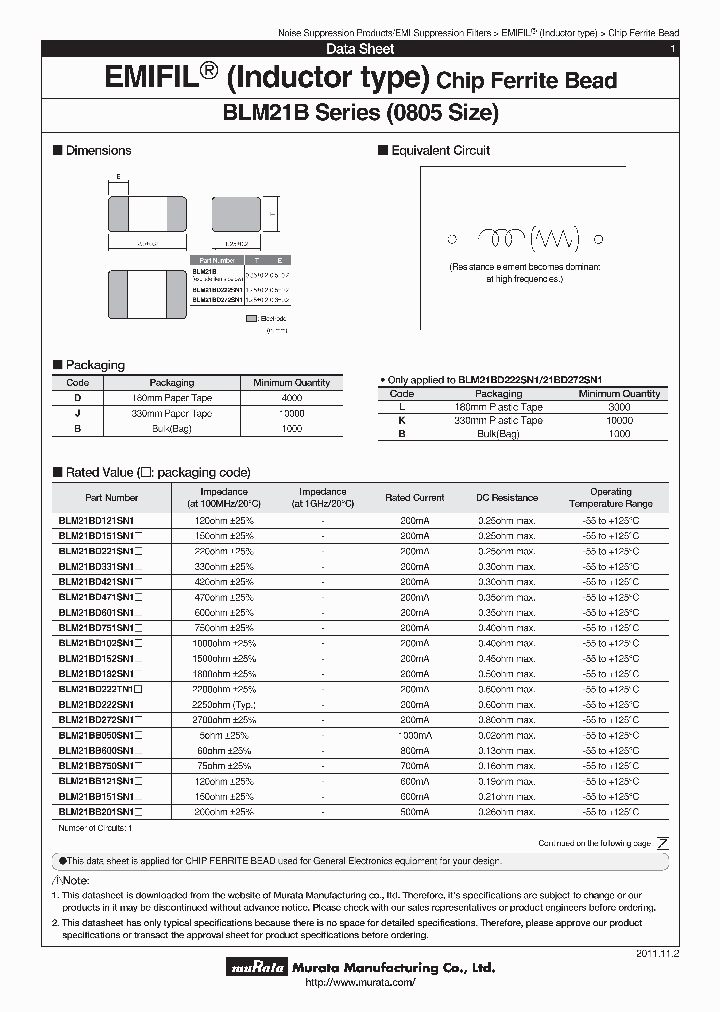 BLM21BD222SN1D_6602101.PDF Datasheet