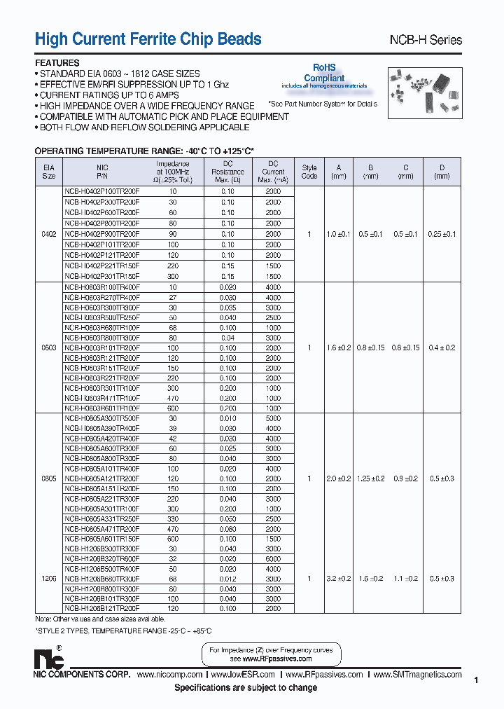 NCB-H1206B101TR300F_6602942.PDF Datasheet