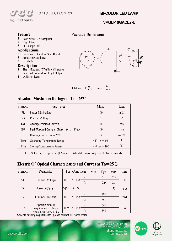 VAOB-10GACE2-C_6603415.PDF Datasheet