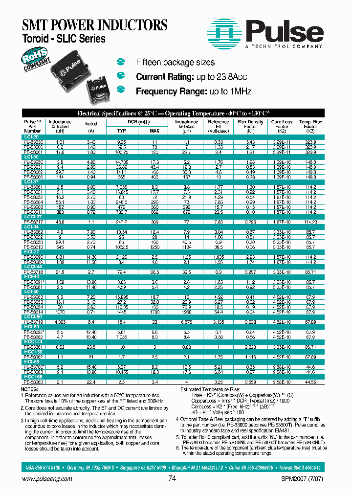 53633_6613389.PDF Datasheet