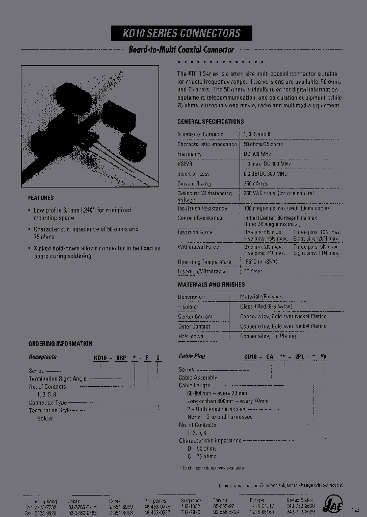 CA700-2PL-1CV_6614513.PDF Datasheet