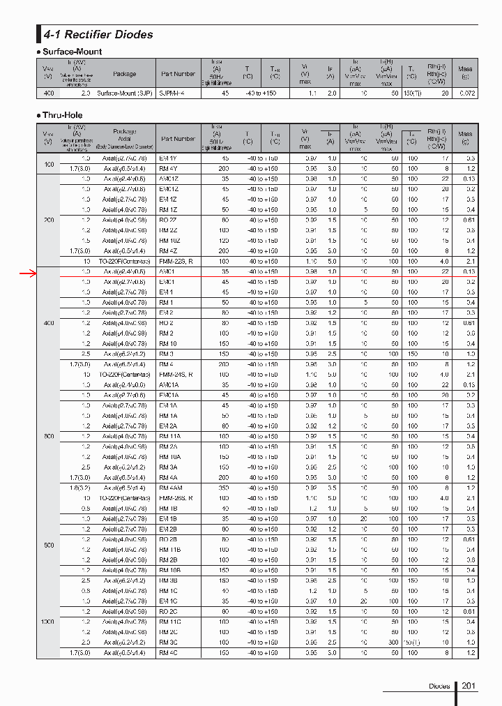 RM4_6615062.PDF Datasheet