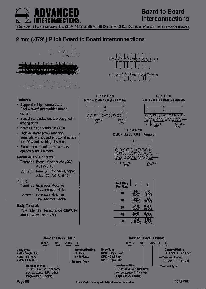 KMT10-95TG_6617589.PDF Datasheet