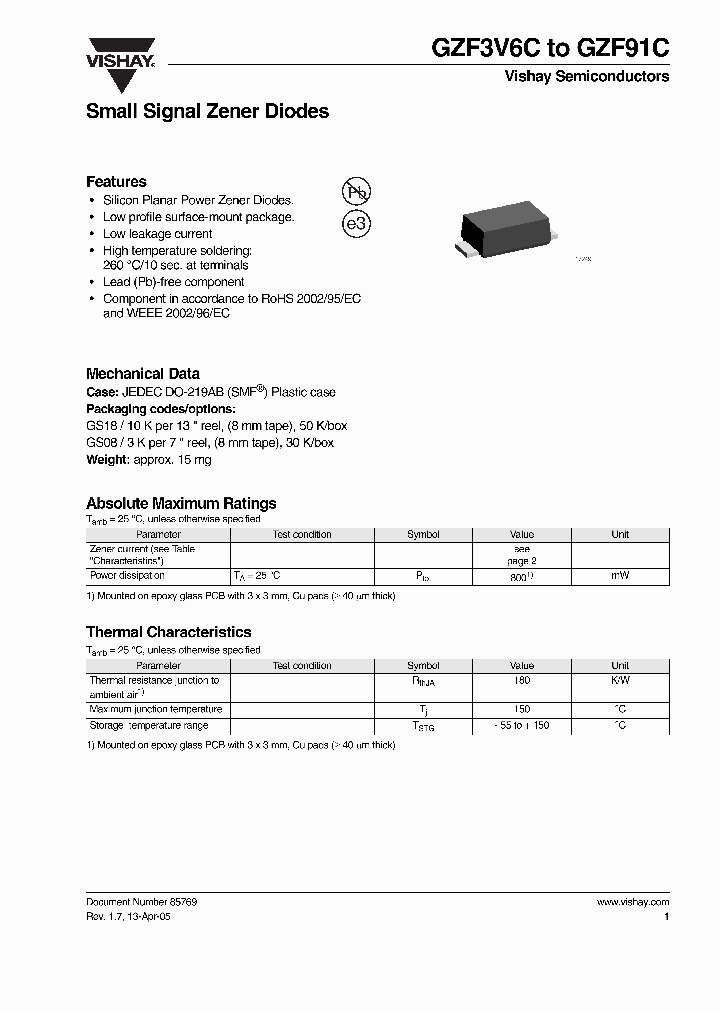 GZF5V1C_6617600.PDF Datasheet