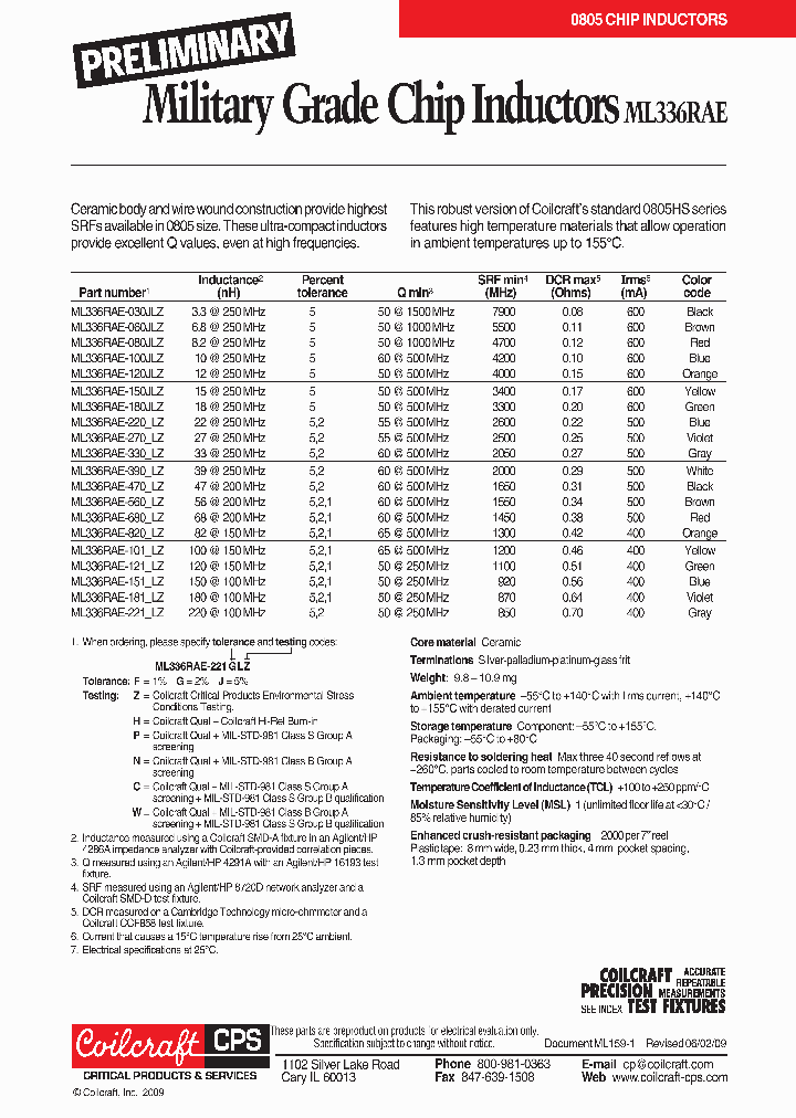 ML336RAE-330JLN_6619449.PDF Datasheet